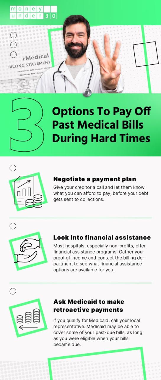 Qué To Do When You Get Medical Bills You Can#x2019;t Afford - Infographic