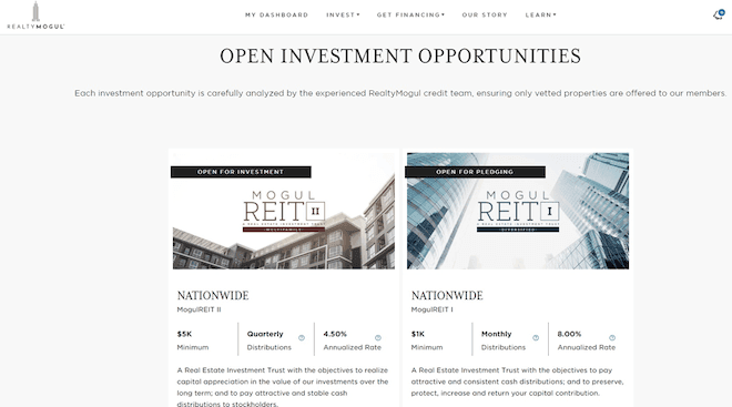 Realty Mogul Investment Opportunities
