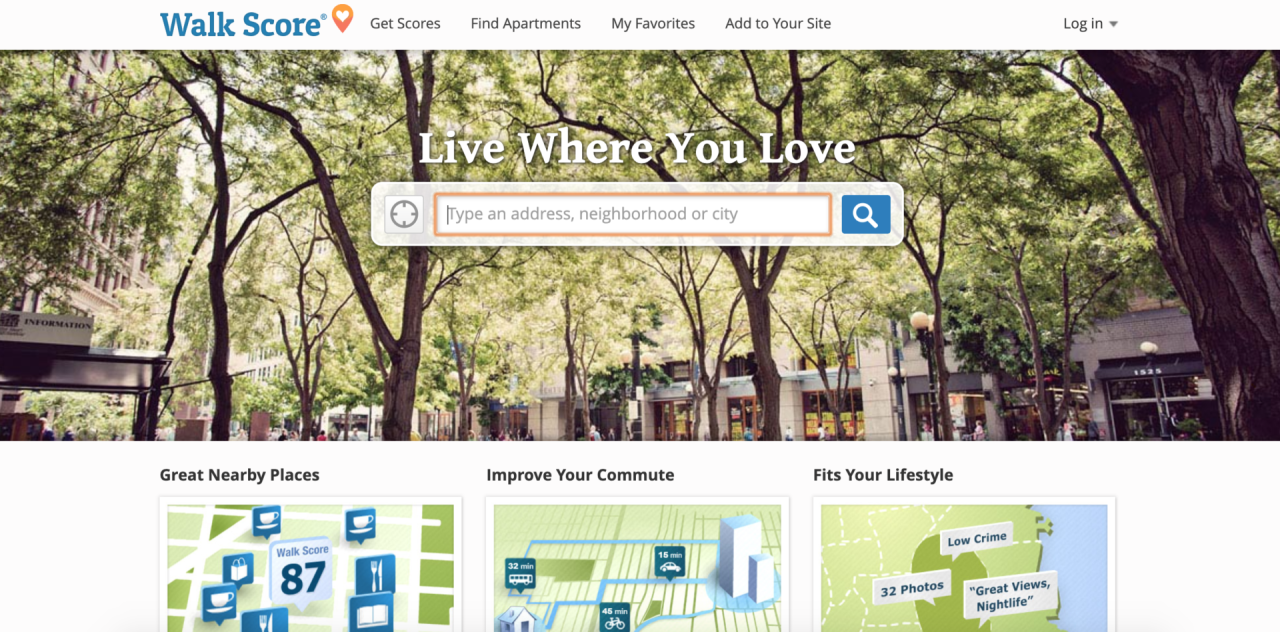  Best Websites To Ellp You Find  Perfect Apartment - Walkscore