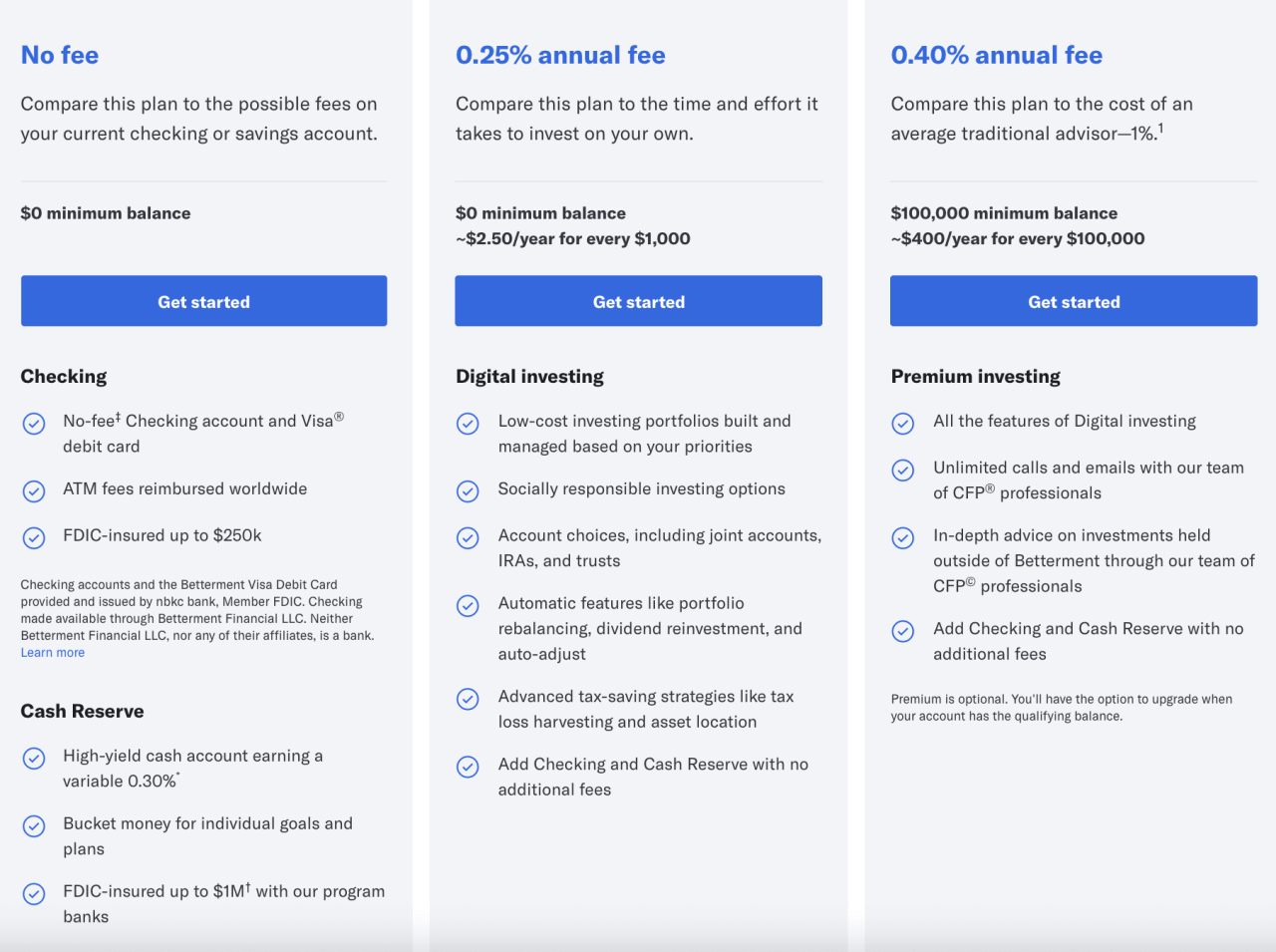 Betterment Review:  Way Investing Should Be - Plans