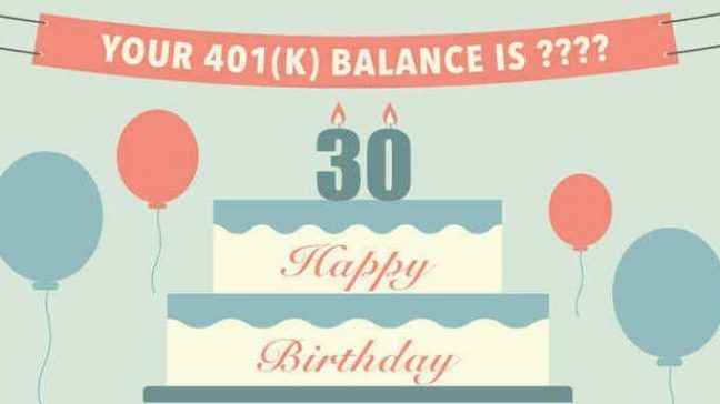 How Much Should Be in Your 401(k) At 30?