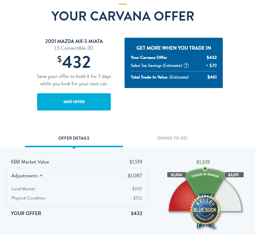 Carvana: Is It Worth It? Or Is re A Catch? - Carvana offer