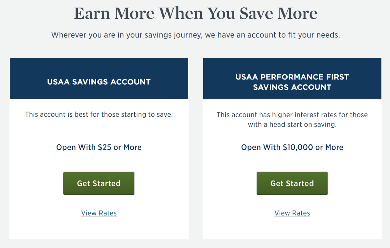 USAA Bank Review -  Obvious Choice For Military Families? - Savings account options
