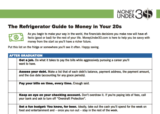 Money in your 20s: a checklist of personal finance milestones.