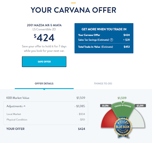 Carvana: Is It Worth It? Or Is re A Catch? - Carvana trade-in offer