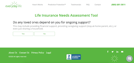 Everyday Life Review: Life Insurance For Each Life Stage - Do any of your loved ones depend on you for ongoing support?